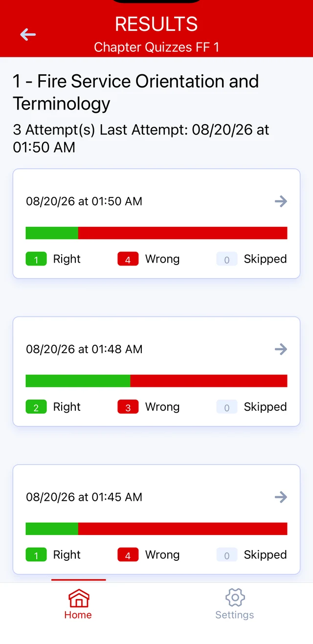 Fire Exam Prep app: results by attempt with right, wrong and skipped counts